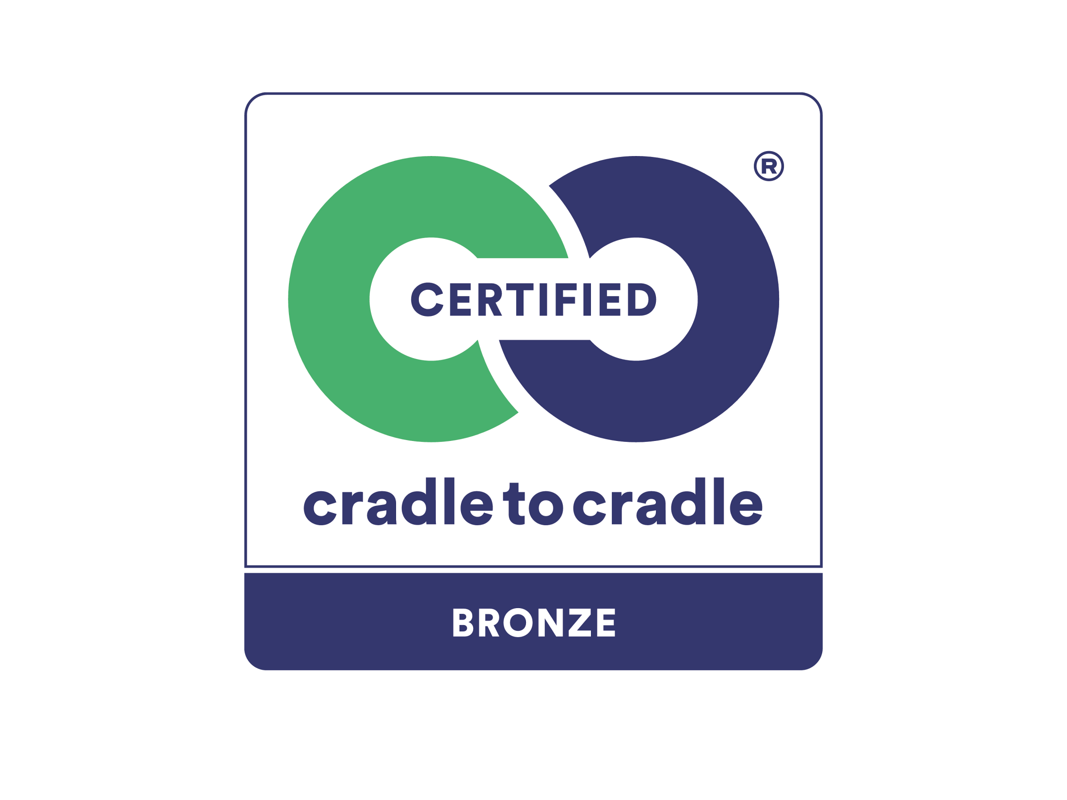 Cradle to Cradle - GROHE Watersystem